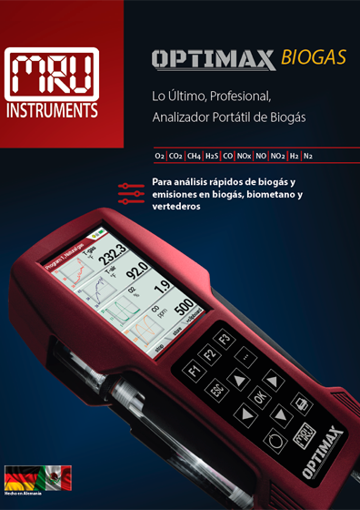 Catálogo MRU Instruments